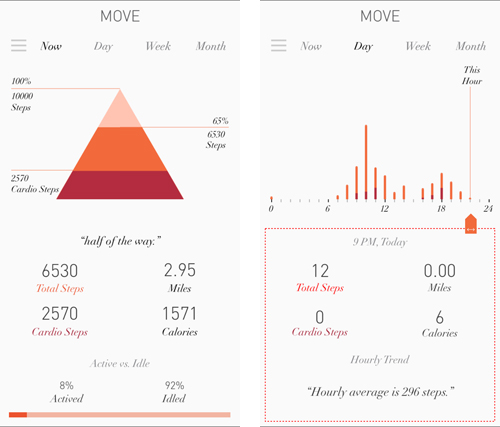 Wellograph review   a dressy smartwatch activity tracker - 19