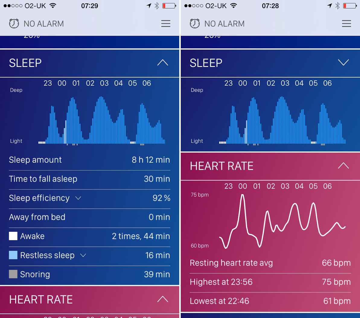 Beddit Sleep Tracker review - 54