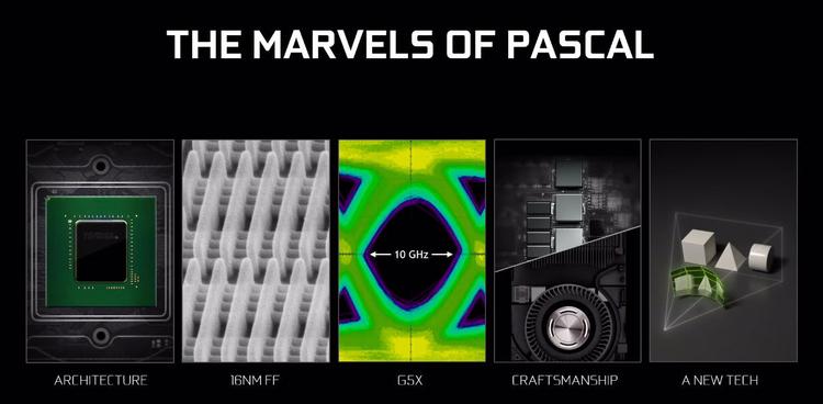 Radeon rx 480 hot sale vs gtx 1070